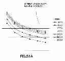 Fig. 67 - Reduced capacity carrier, transport, load port, buffer system