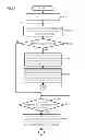Fig. 09 - Sterilizing apparatus and sterilizing method