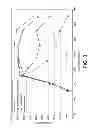 Fig. 04 - Oxidation catalyst for internal combustion engine exhaust gas treatment