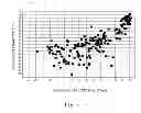 Fig. 02 - Antibodies directed to ERBB2