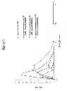 Fig. 09 - Solid oral dosage form containing an enhancer