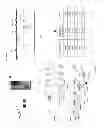 Fig. 07 - Compositions of jasmonate compounds