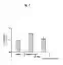 Fig. 08 - Lactic acid bacterium agent for improving lipid metabolism