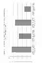 Fig. 05 - Powdered beverage comprising fruit or vegetable pulp