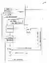 Fig. 01 - DIRECT DISPENSE DEVICE AND METHOD