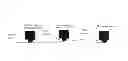 Fig. 09 - DIRECT DISPENSE DEVICE AND METHOD