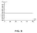 Fig. 06 - METHOD FOR MANUFACTURING A COMPOSITE POWDER THAT CAN BE USED TO CONSTITUTE ELECTRODE MATERIALS
