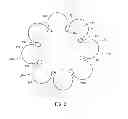 Fig. 03 - Peel-resistant mechanism for use in bonding components