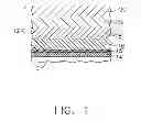 Fig. 02 - Water based slurry compositions for making environmental barrier coatings and environmental barrier coatings comprising the same