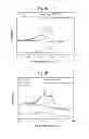 Fig. 07 - Method for preparing inorganic-nanostructure composite material, method for preparing carbon nanotube composite using same, and carbon nanotube composite prepared thereby