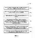 Fig. 09 - System and method for increasing the bulk density of metal powder