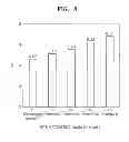 Fig. 09 - NEGATIVE ACTIVE MATERIAL AND LITHIUM BATTERY CONTAINING THE NEGATIVE ACTIVE MATERIAL