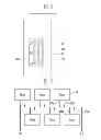 Fig. 07 - Solid oxide fuel cell stacks and fuel cell module having the same
