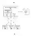Fig. 02 - Method and Tool to Assess the Vitality of Technical Communities of Practice