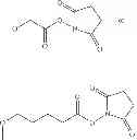 Fig. 07 - Fluorescent dyes