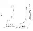 Fig. 08 - Methods For and Uses of Mechanical Stiffness Profiling of Cancer Cells