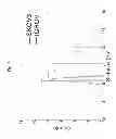 Fig. 10 - Methods For and Uses of Mechanical Stiffness Profiling of Cancer Cells