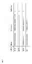 Fig. 02 - Industrial fatty acid engineering general system for modifying fatty acids