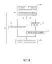 Fig. 06 - Overlay and semiconductor process control using a wafer geometry metric