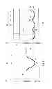 Fig. 08 - Method of manufacturing display unit