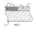 Fig. 04 - Wafer level packaging using a lead-frame
