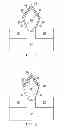 Fig. 06 - Controlling the shape of source/drain regions in FinFETs