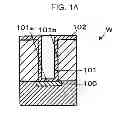 Fig. 02 - Method of manufacturing semiconductor device