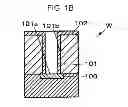 Fig. 03 - Method of manufacturing semiconductor device