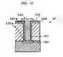 Fig. 06 - Method of manufacturing semiconductor device