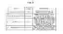 Fig. 22 - Method of manufacturing semiconductor device