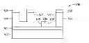 Fig. 01 - Method of BARC removal in semiconductor device manufacturing