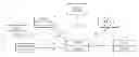 Fig. 01 - Method of managing mobility management layer of a mobile device
