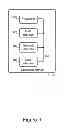 Fig. 02 - Gaming with Dual Game Play
