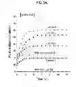 Fig. 16 - Ultrafine fiber-based composites having high hydroscopicity