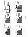 Fig. 07 - Compositions and methods for inhibiting human host factors required for influenza virus replication