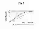 Fig. 08 - Resin volume reduction processing system and resin volume reduction processing method