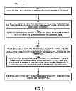 Fig. 04 - Graft caliper marking device