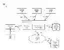 Fig. 01 - Media volume control system