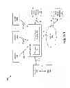 Fig. 02 - Media volume control system