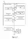 Fig. 03 - Media volume control system