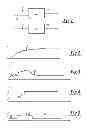 Fig. 02 - Speed and severity trigger for an active device of a vehicle