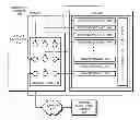 Fig. 01 - DYNAMIC REGULATION OF TEMPERATURE CHANGES USING TELEMETRY DATA ANALYSIS
