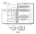 Fig. 02 - DYNAMIC REGULATION OF TEMPERATURE CHANGES USING TELEMETRY DATA ANALYSIS