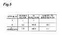 Fig. 06 - POPULATION CALCULATION SYSTEM AND POPULATION CALCULATION METHOD