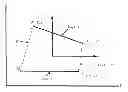 Fig. 01 - Method of modeling thermal problems using a non-dimensional finite element method