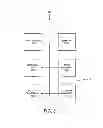 Fig. 04 - CONDITIONAL PURCHASING AND VENDING SYSTEMS
