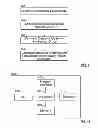 Fig. 08 - Method and Apparatus for Automated Impact Analysis