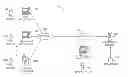 Fig. 01 - System for Serving Advertisements