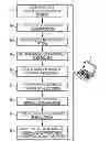 Fig. 01 - METHOD FOR AUTOMATICALLY VISUALIZING AND DESCRIBING THE LOGIC OF A VARIABLE-DATA CAMPAIGN