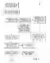 Fig. 02 - DIGITAL BILLBOARD ADVERTISING SYSTEM AND METHOD